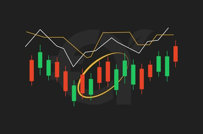 What is Technical Analysis? Technical Analysis Explained